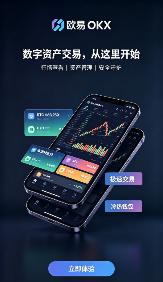 欧交易所app下载安卓充值交易步骤